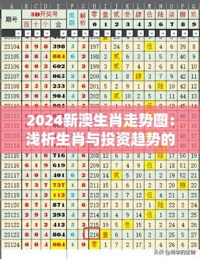 2024新澳生肖走势图：浅析生肖与投资趋势的关联性