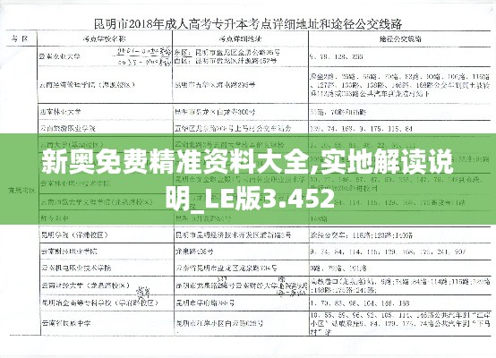 新奥免费精准资料大全,实地解读说明_LE版3.452