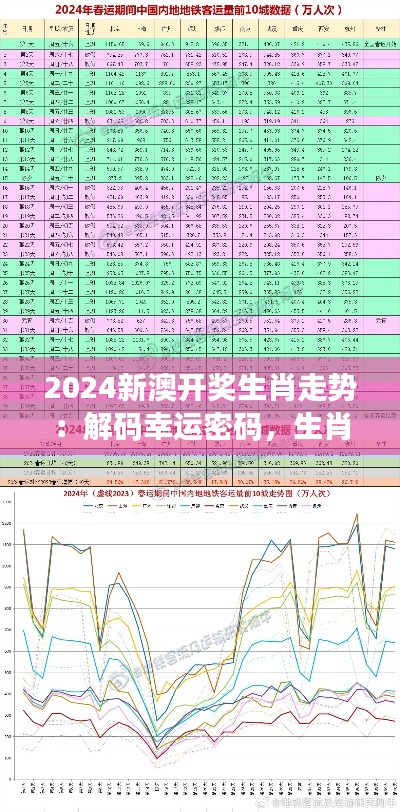 2024新澳开奖生肖走势：解码幸运密码，生肖运势深度解析