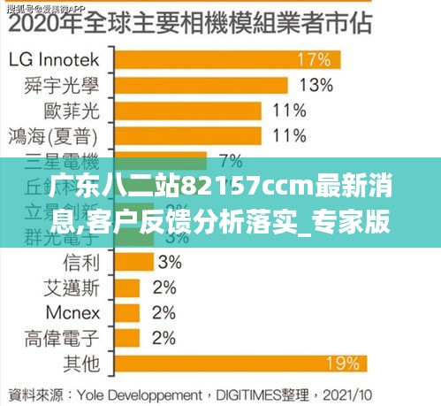 广东八二站82157ccm最新消息,客户反馈分析落实_专家版5.370