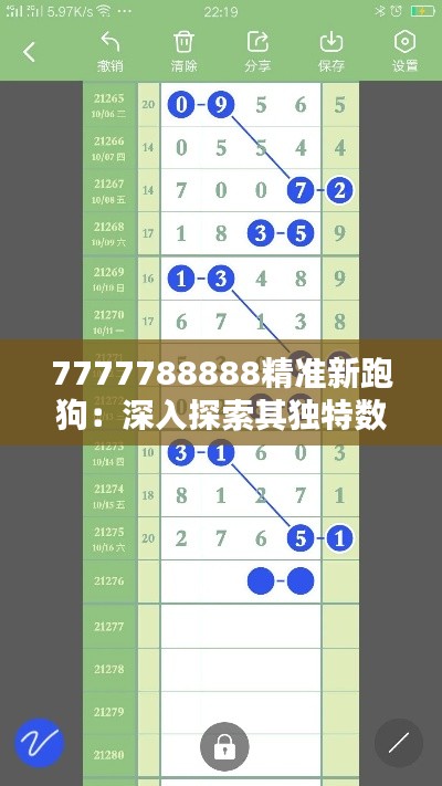 7777788888精准新跑狗：深入探索其独特数字背后的隐秘含义