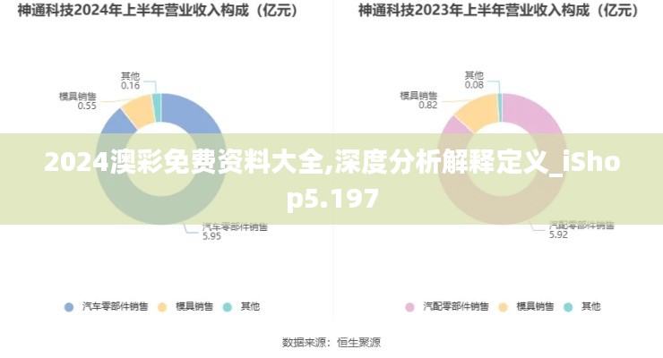 2024澳彩免费资料大全,深度分析解释定义_iShop5.197