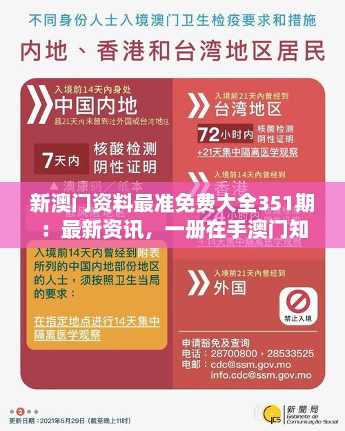 新澳门资料最准免费大全351期：最新资讯，一册在手澳门知