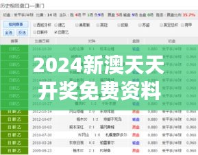 2024新澳天天开奖免费资料大全最新351期：揭示新澳彩市奥秘，捕捉财富先机