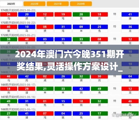 2024年澳门六今晚351期开奖结果,灵活操作方案设计_Chromebook9.710