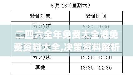 二四六全年免费大全港免费资料大全,决策资料解析说明_iPhone5.896