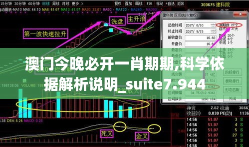 澳门今晚必开一肖期期,科学依据解析说明_suite7.944