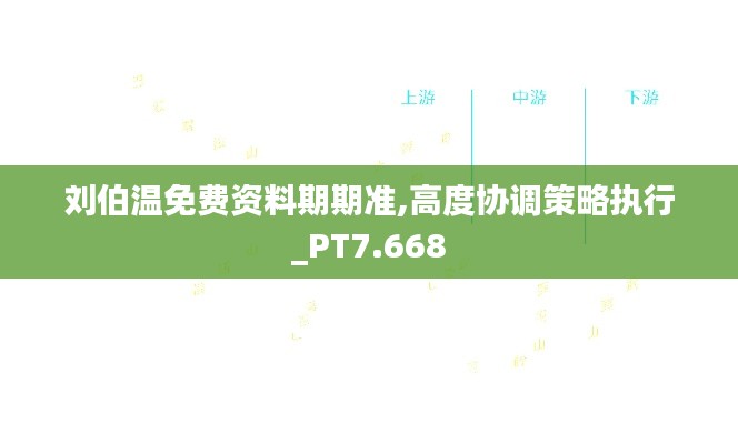 刘伯温免费资料期期准,高度协调策略执行_PT7.668