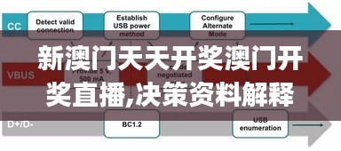 新澳门天天开奖澳门开奖直播,决策资料解释定义_Tizen11.250