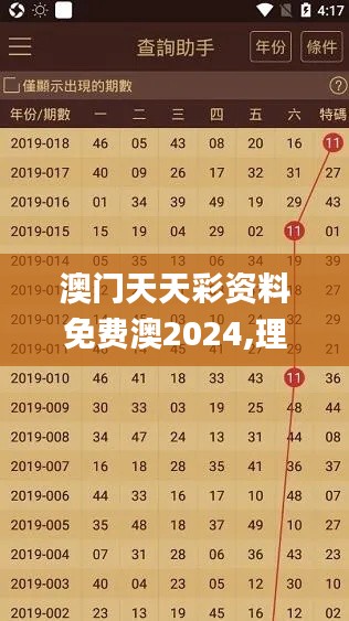 澳门天天彩资料免费澳2024,理论研究解析说明_Mixed7.110