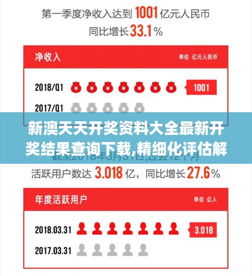 新澳天天开奖资料大全最新开奖结果查询下载,精细化评估解析_3K3.986