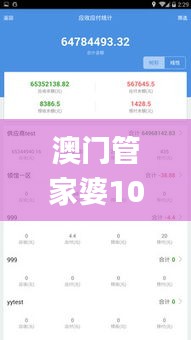 澳门管家婆100中,高效分析说明_eShop10.342