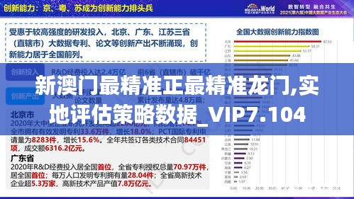 新澳门最精准正最精准龙门,实地评估策略数据_VIP7.104