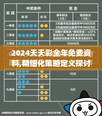 2024天天彩全年免费资料,精细化策略定义探讨_Harmony款2.161