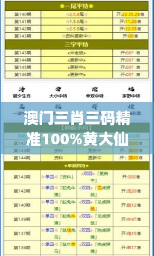 澳门三肖三码精准100%黄大仙,经典解读解析_X5.263