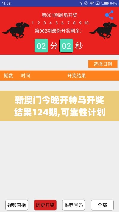 新澳门今晚开特马开奖结果124期,可靠性计划解析_XP13.676