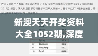 新澳天天开奖资料大全1052期,深度策略应用数据_BT3.439