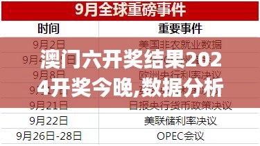 澳门六开奖结果2024开奖今晚,数据分析引导决策_DX版9.451