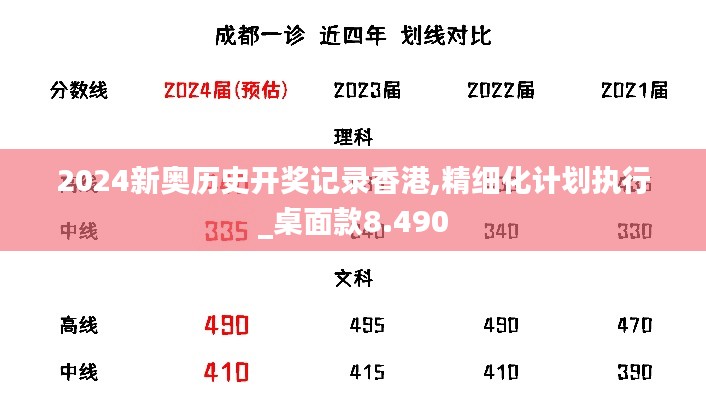 2024新奥历史开奖记录香港,精细化计划执行_桌面款8.490