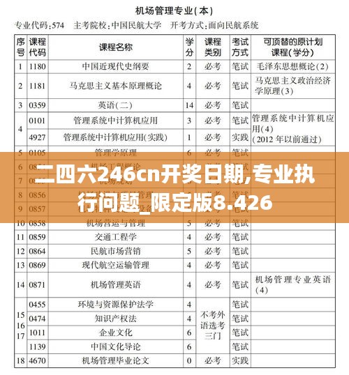 二四六246cn开奖日期,专业执行问题_限定版8.426