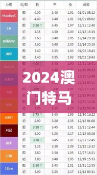 2024澳门特马今晚开奖49图,前沿分析解析_Device4.377