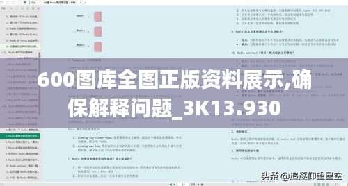 600图库全图正版资料展示,确保解释问题_3K13.930