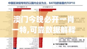 澳门今晚必开一肖一特,可靠数据解释定义_S18.936