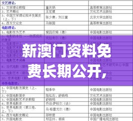 新澳门资料免费长期公开,2024,定量解答解释定义_S16.511