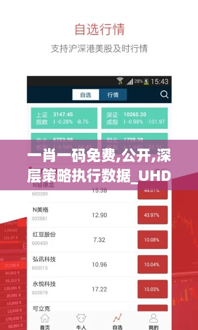 一肖一码免费,公开,深层策略执行数据_UHD版7.568