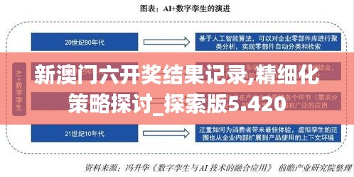 新澳门六开奖结果记录,精细化策略探讨_探索版5.420