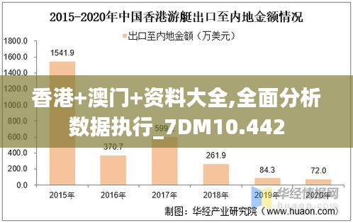 香港+澳门+资料大全,全面分析数据执行_7DM10.442