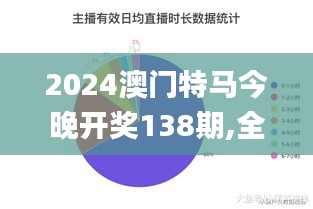 2024澳门特马今晚开奖138期,全面数据执行方案_6DM13.861