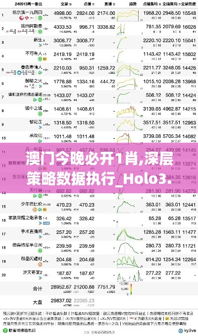 澳门今晚必开1肖,深层策略数据执行_Holo3.819