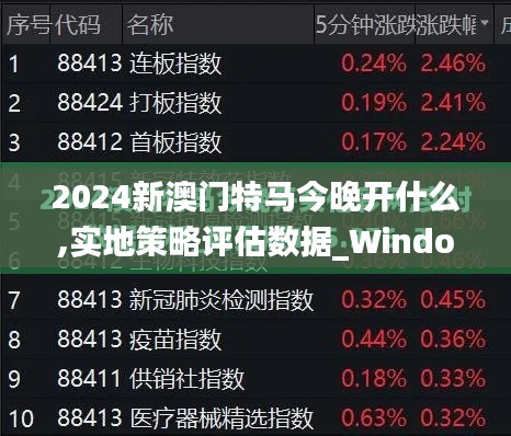 2024新澳门特马今晚开什么,实地策略评估数据_Windows12.225