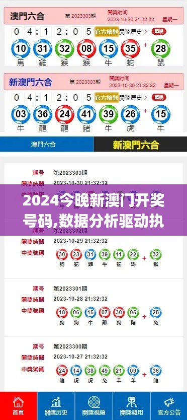 2024今晚新澳门开奖号码,数据分析驱动执行_钻石版6.321