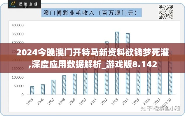 2024今晚澳门开特马新资料欲钱梦死灌,深度应用数据解析_游戏版8.142