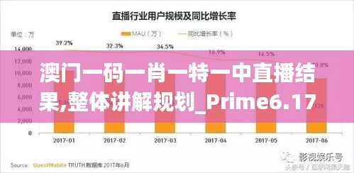 澳门一码一肖一特一中直播结果,整体讲解规划_Prime6.177