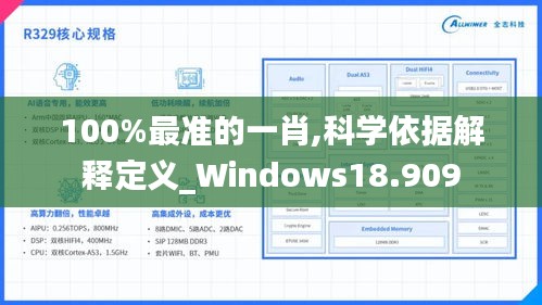 100%最准的一肖,科学依据解释定义_Windows18.909