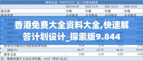 香港免费大全资料大全,快速解答计划设计_探索版9.844