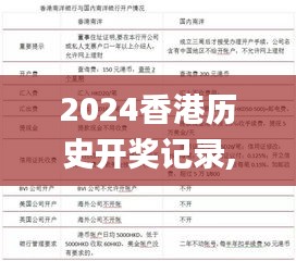 2024香港历史开奖记录,高效说明解析_户外版5.524