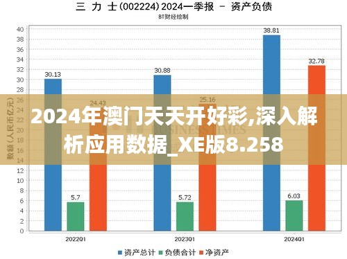 2024年澳门天天开好彩,深入解析应用数据_XE版8.258