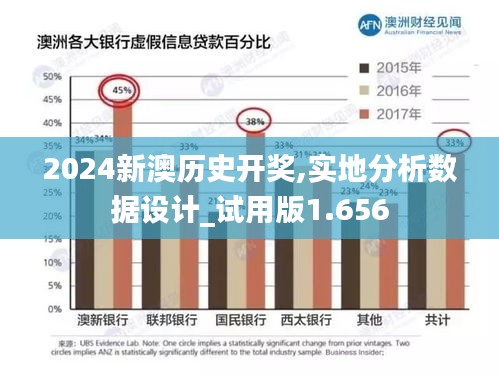 2024新澳历史开奖,实地分析数据设计_试用版1.656