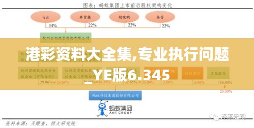 港彩资料大全集,专业执行问题_YE版6.345