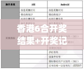 香港6合开奖结果+开奖记录今晚,高效实施方法分析_4K版2.601