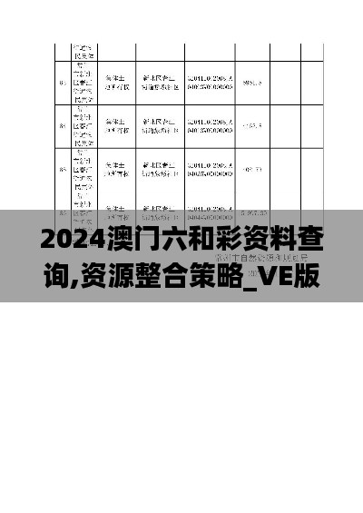 2024澳门六和彩资料查询,资源整合策略_VE版2.806