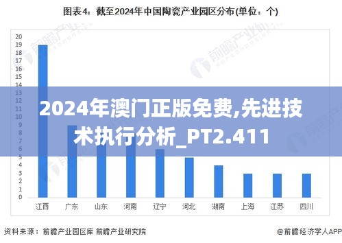 2024年澳门正版免费,先进技术执行分析_PT2.411