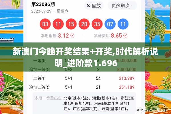 新澳门今晚开奖结果+开奖,时代解析说明_进阶款1.696