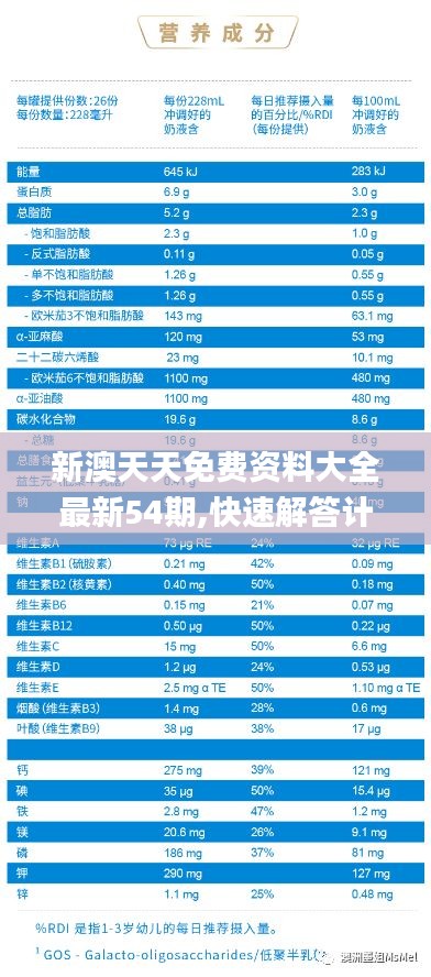 新澳天天免费资料大全最新54期,快速解答计划设计_专属版6.622