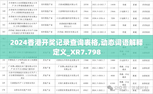 2024香港开奖记录查询表格,动态词语解释定义_XR7.798