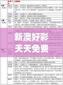 新澳好彩天天免费资料,权威解读说明_标准版7.923